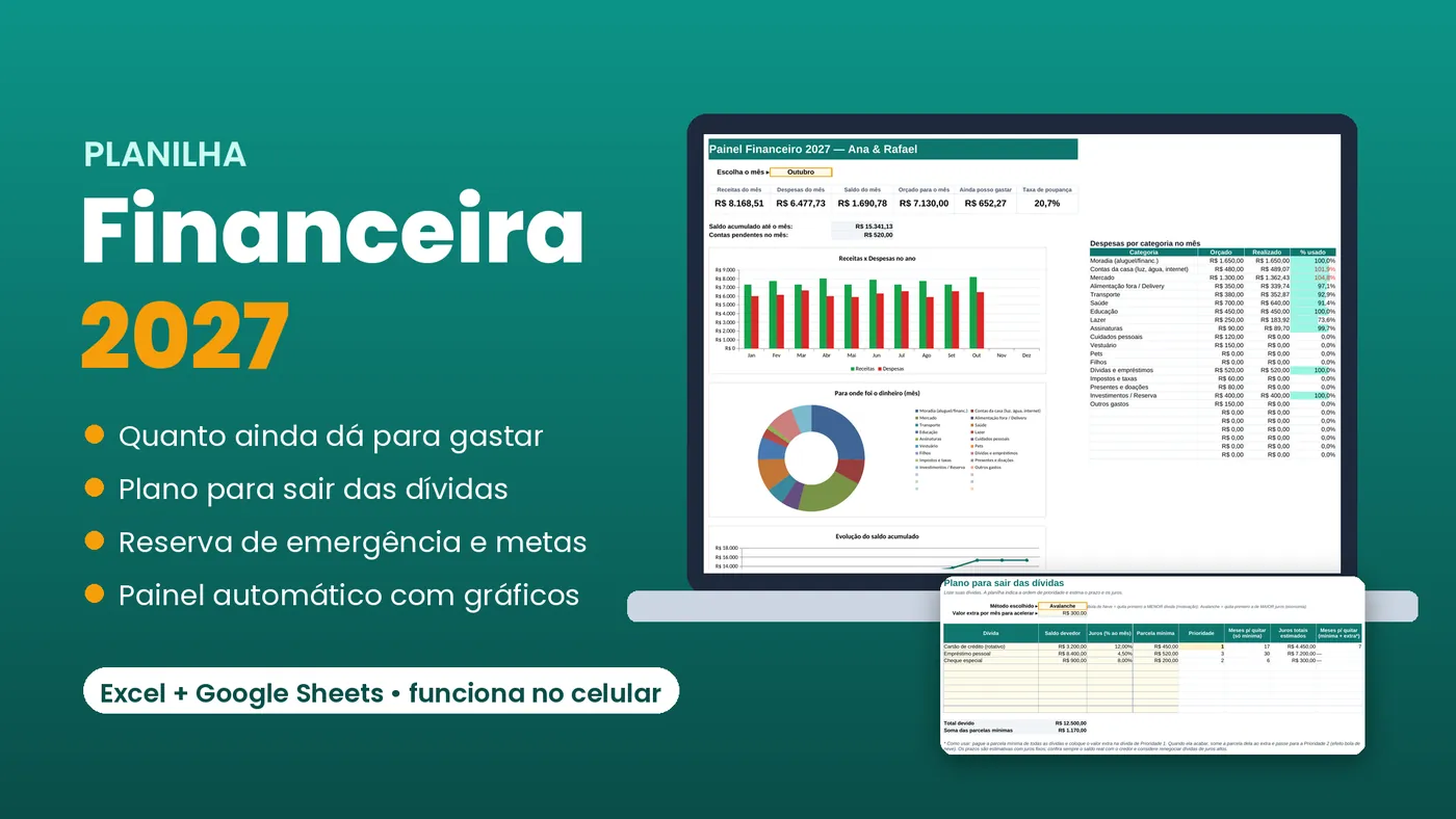 Planilha Financeira 2027 aberta em um notebook, mostrando o painel do mês e o plano de dívidas