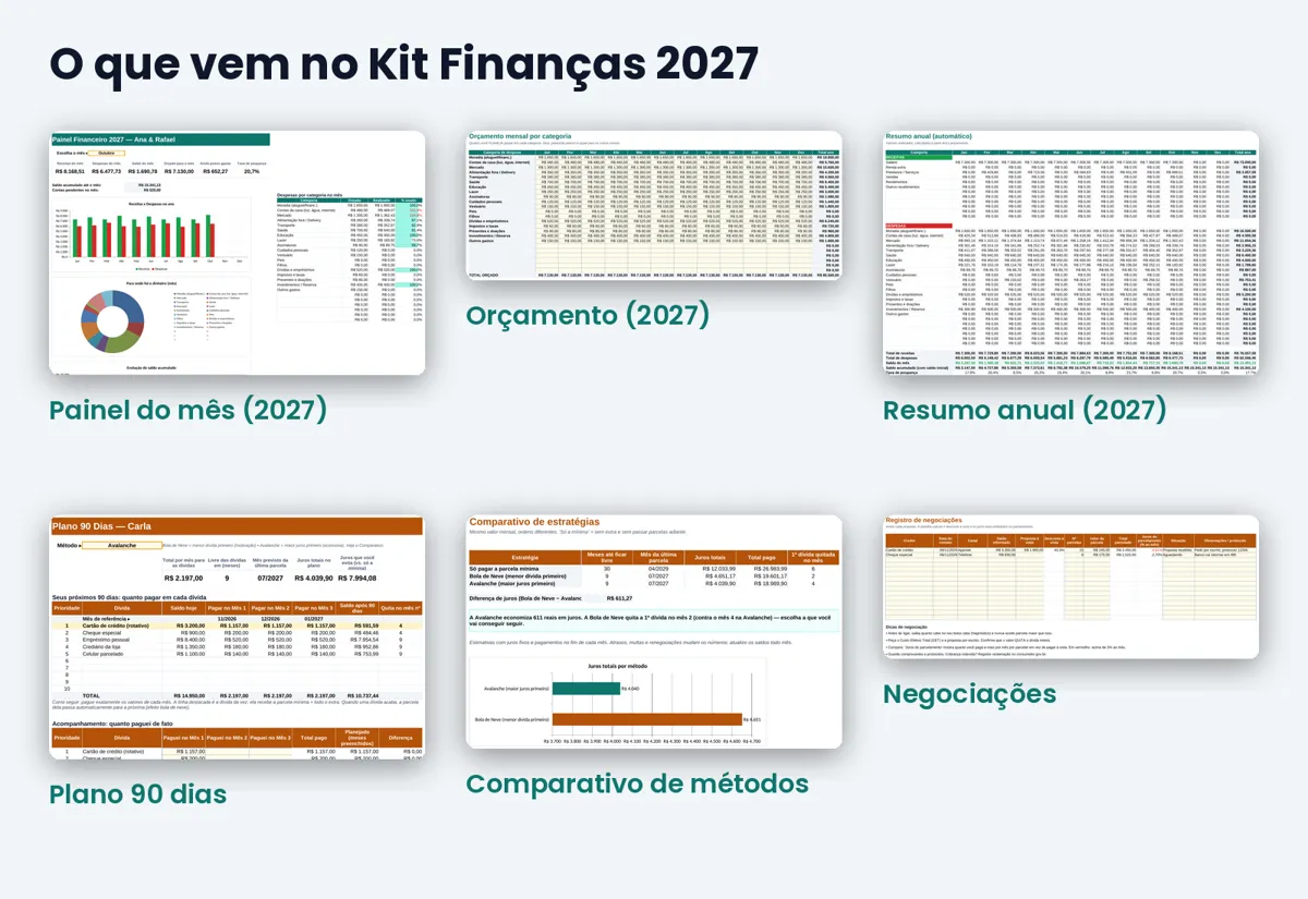 O que vem no kit